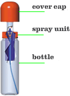 CF3 reusable lubricant spray diagram